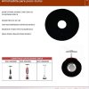 Oreck Commercial - 437.071 437071 Strip Orbiter Pad, 12" Diameter, Black, For ORB550MC Orbiter Floor Machine - Image 2