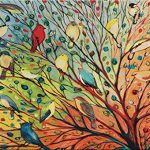 Toland Home Garden Tree Birds 18 x 30 Inch Decorative Floor Mat Colorful Bird Branch Collage Doormat - 800038, Multi Color
